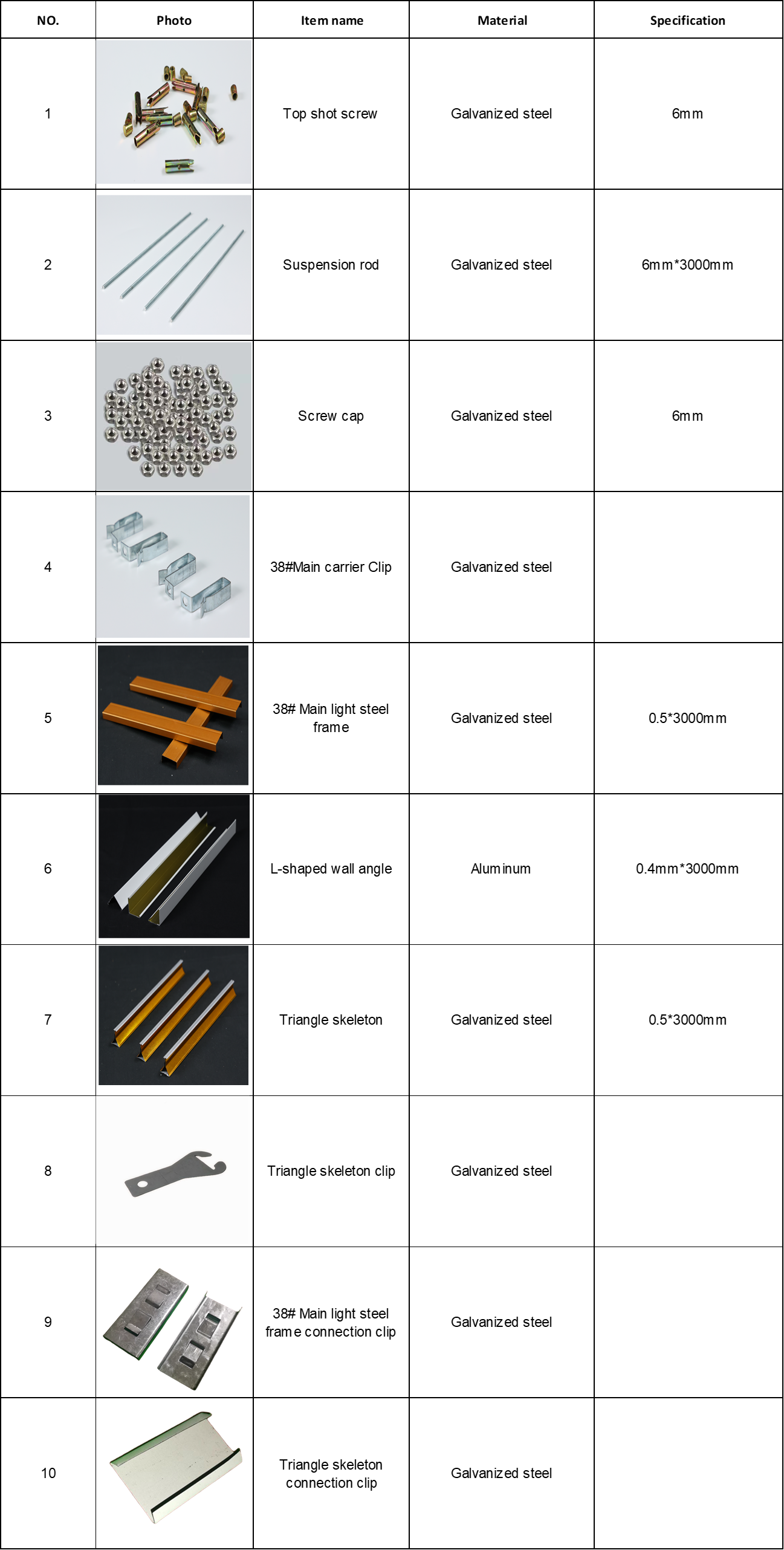 material list for clip in ceiling system.png