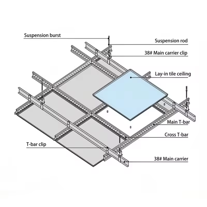 Accessories for Lay-in/Lay-on Ceiling Systems
